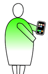 Smartphone user