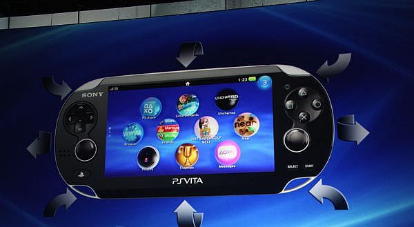 Sony Playstation Vita touch-sensitive panels