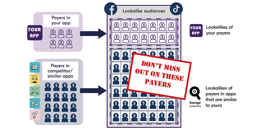 Image for Don’t miss out on payers you can’t reach on your own